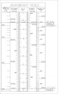 thumbnail of Aug_Bolten_Lilly_Bolten_Deadweight_Scale